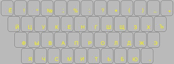 Nálepky na klávesnici - Ruská cyrilice - žlutá titulky
